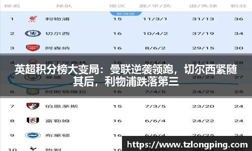 英超积分榜大变局：曼联逆袭领跑，切尔西紧随其后，利物浦跌落第三