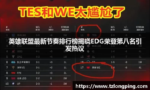 英雄联盟最新节奏排行榜揭晓EDG荣登第八名引发热议