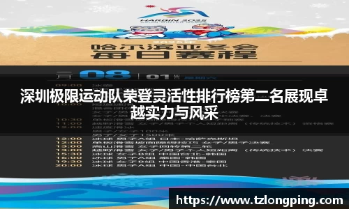 深圳极限运动队荣登灵活性排行榜第二名展现卓越实力与风采