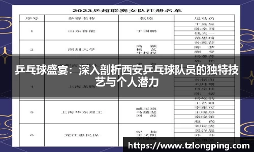 乒乓球盛宴：深入剖析西安乒乓球队员的独特技艺与个人潜力