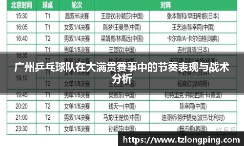 广州乒乓球队在大满贯赛事中的节奏表现与战术分析