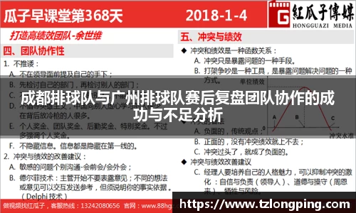 成都排球队与广州排球队赛后复盘团队协作的成功与不足分析