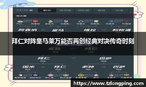 拜仁对阵皇马莱万能否再创经典对决传奇时刻