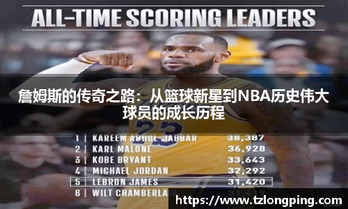 詹姆斯的传奇之路：从篮球新星到NBA历史伟大球员的成长历程