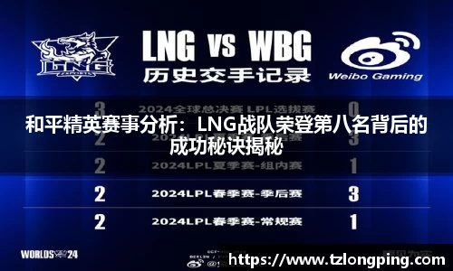 和平精英赛事分析：LNG战队荣登第八名背后的成功秘诀揭秘