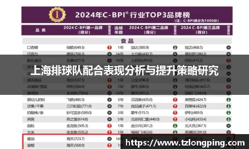 上海排球队配合表现分析与提升策略研究