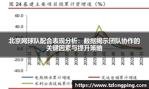 北京网球队配合表现分析：数据揭示团队协作的关键因素与提升策略