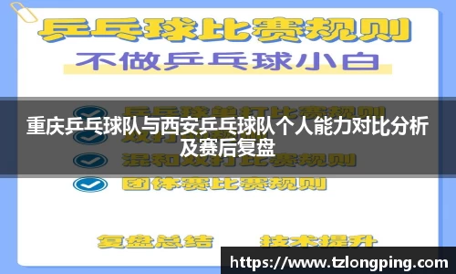 重庆乒乓球队与西安乒乓球队个人能力对比分析及赛后复盘