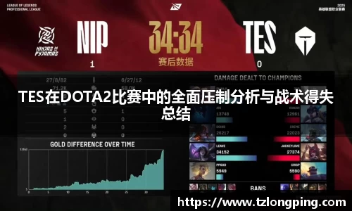 TES在DOTA2比赛中的全面压制分析与战术得失总结